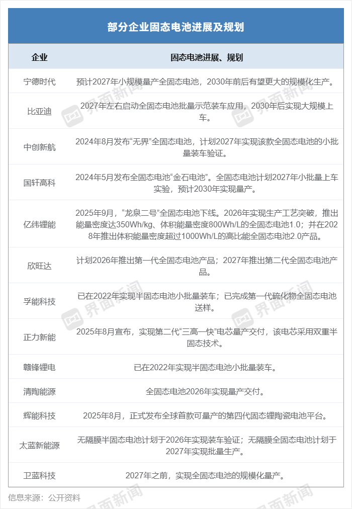 制图:高菁