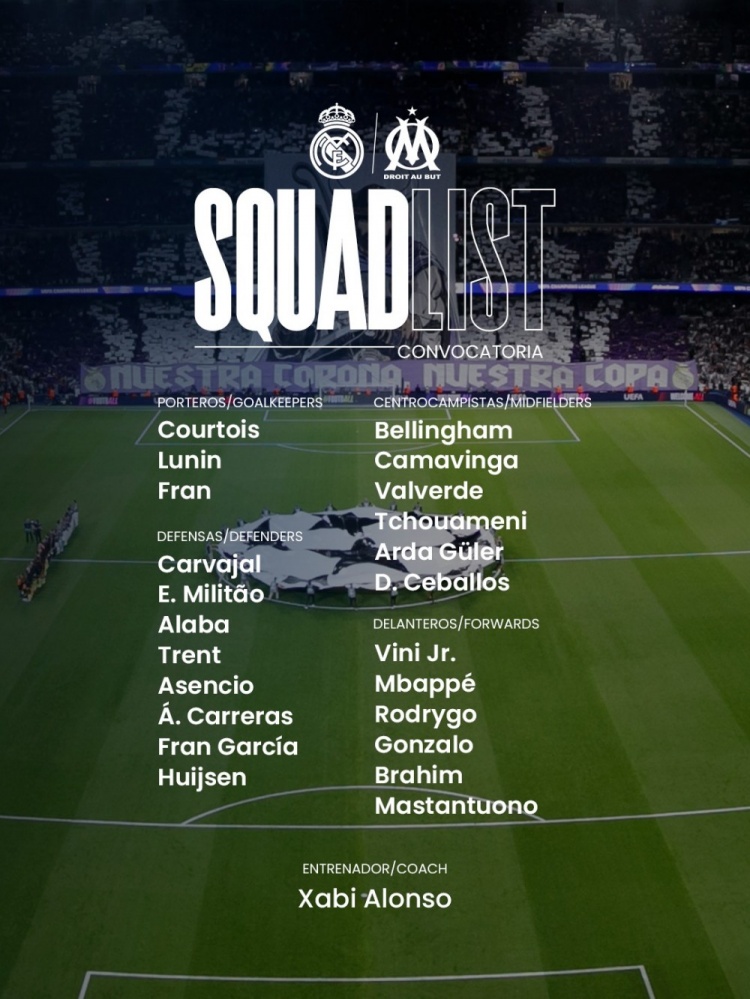 皇马欧冠战马赛大名单：姆巴佩领先锋线，贝林厄姆、卡马文加回归