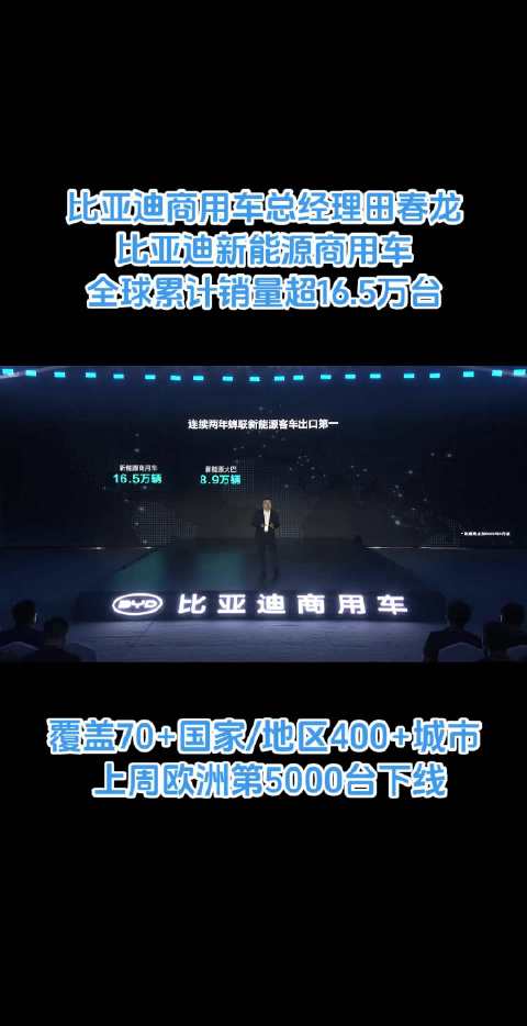 比亚迪新能源商用车全球销量超16.5万台，覆盖70多国400城