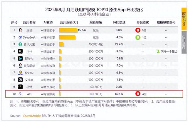 搜索引擎排名国内前十 66d8-6b70d099961893f509ae58d6d3d45d60.jpg