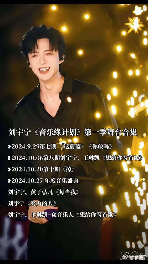 刘宇宁发表超200首歌曲，36首百万收藏单曲，演唱120首OST