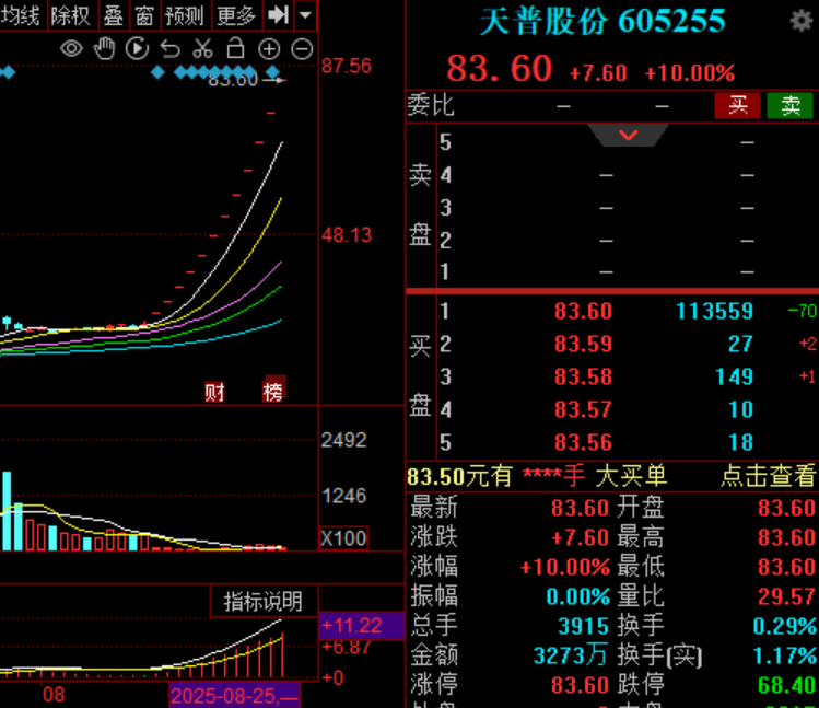 寒武纪股票是哪个公司的 d8c5-ddd6d681ac3c44c8a87aecd59b96375a.png