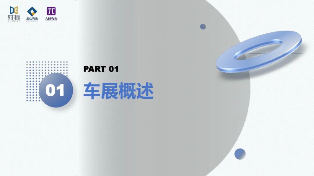 吉图咨询&求信咨询&对标研究&汽车大数据：2025成都车展专题报告