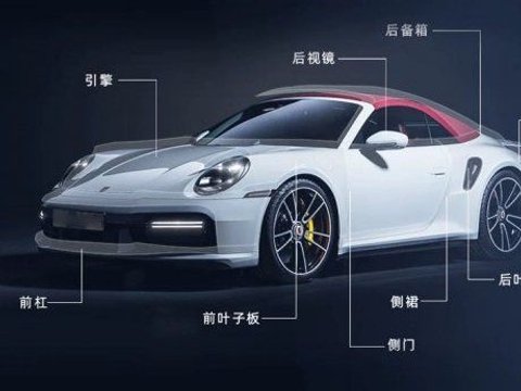 科技汽车养护 玛普瑞漆面保护技术