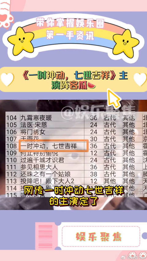 《一时冲动，七世吉祥》网传男主是袁冰妍 和微博VC计划