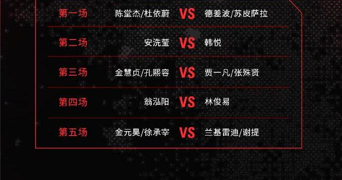 中国羽毛球大师赛进入决赛日，国羽向三项冠军发起冲击