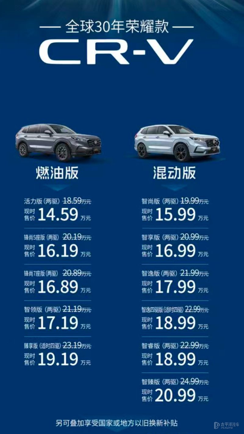 东风本田CR-V 30年荣耀版上市，指导价18.59万元起