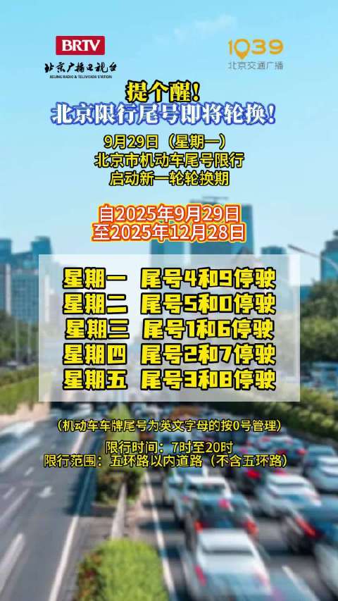 注意‼️9月29日北京机动车尾号限行轮换