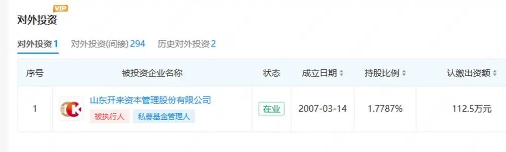 春光集团IPO：核心业务成长性遭交易所询问，无金融牌照的睿安资产长期“集资”并对外进行股权投资