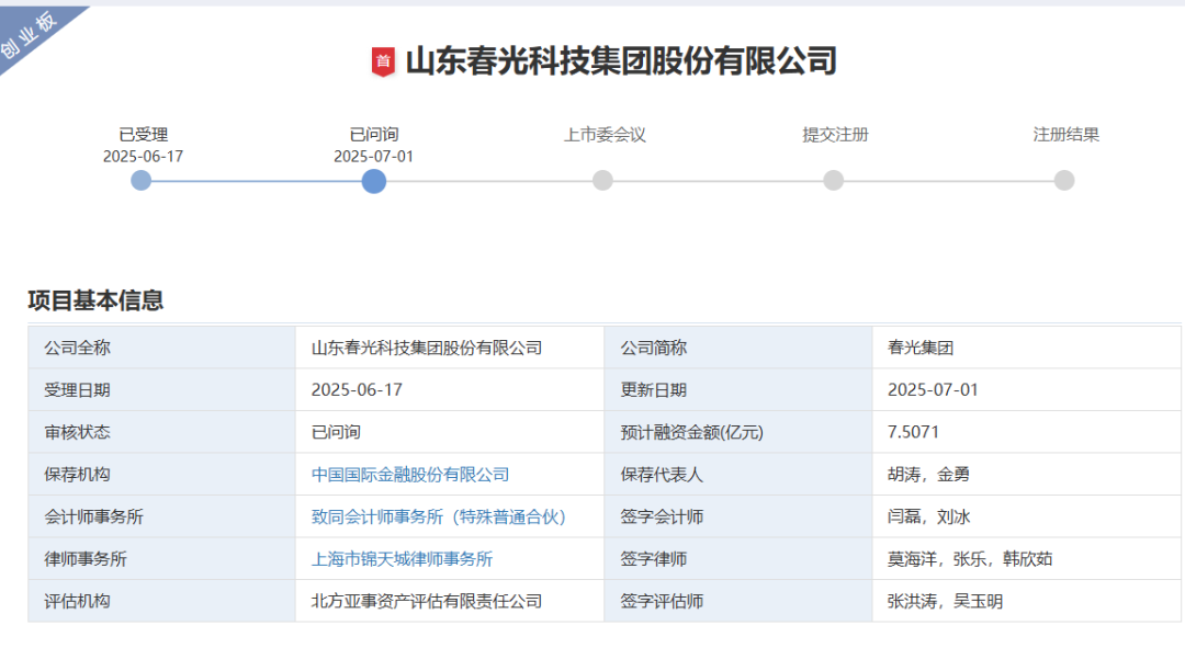 春光集团IPO：核心业务成长性遭交易所询问，无金融牌照的睿安资产长期“集资”并对外进行股权投资