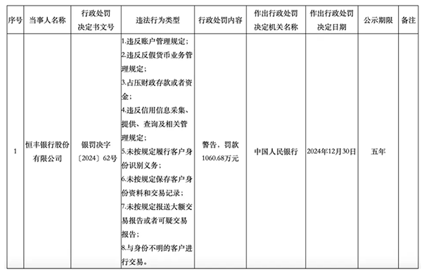 中国人民银行网站