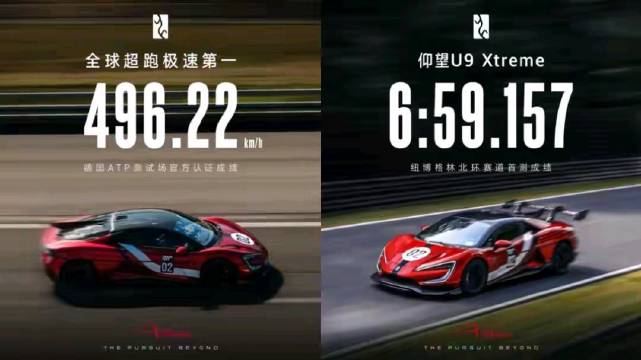 仰望U9Xtreme纽北圈速06.59.157、极速496.22km/h双破纪录