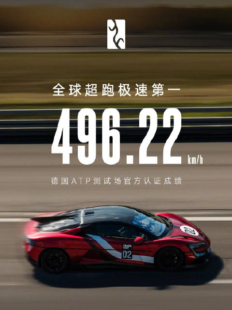 中国速度，震惊全球！