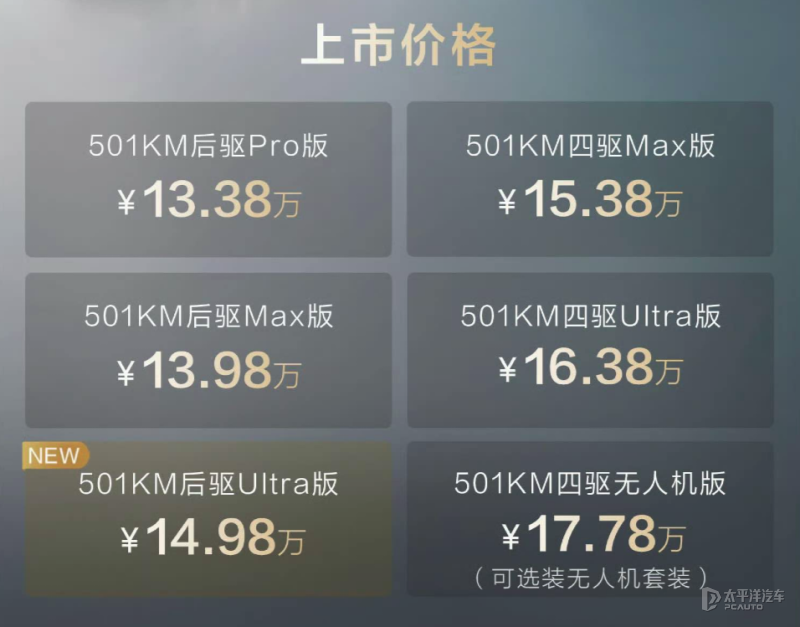 售14.98万元 方程豹钛3推出后驱Ultra版 配云辇-C/续航501km