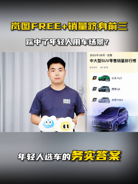 岚图FREE8月销量5239台跻身中大型SUV前三