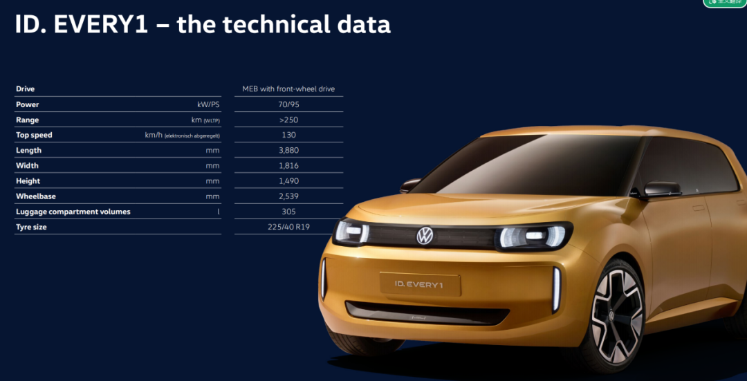 全球电动车大战烽烟再起，欧洲要赶上来了？