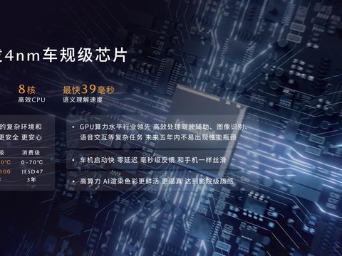 11.99万元起！长安马自达EZ-60带你进入智能驾驶新纪元