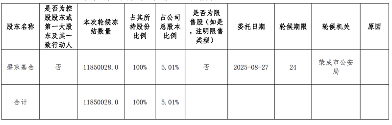 图/西安旅游公告截图