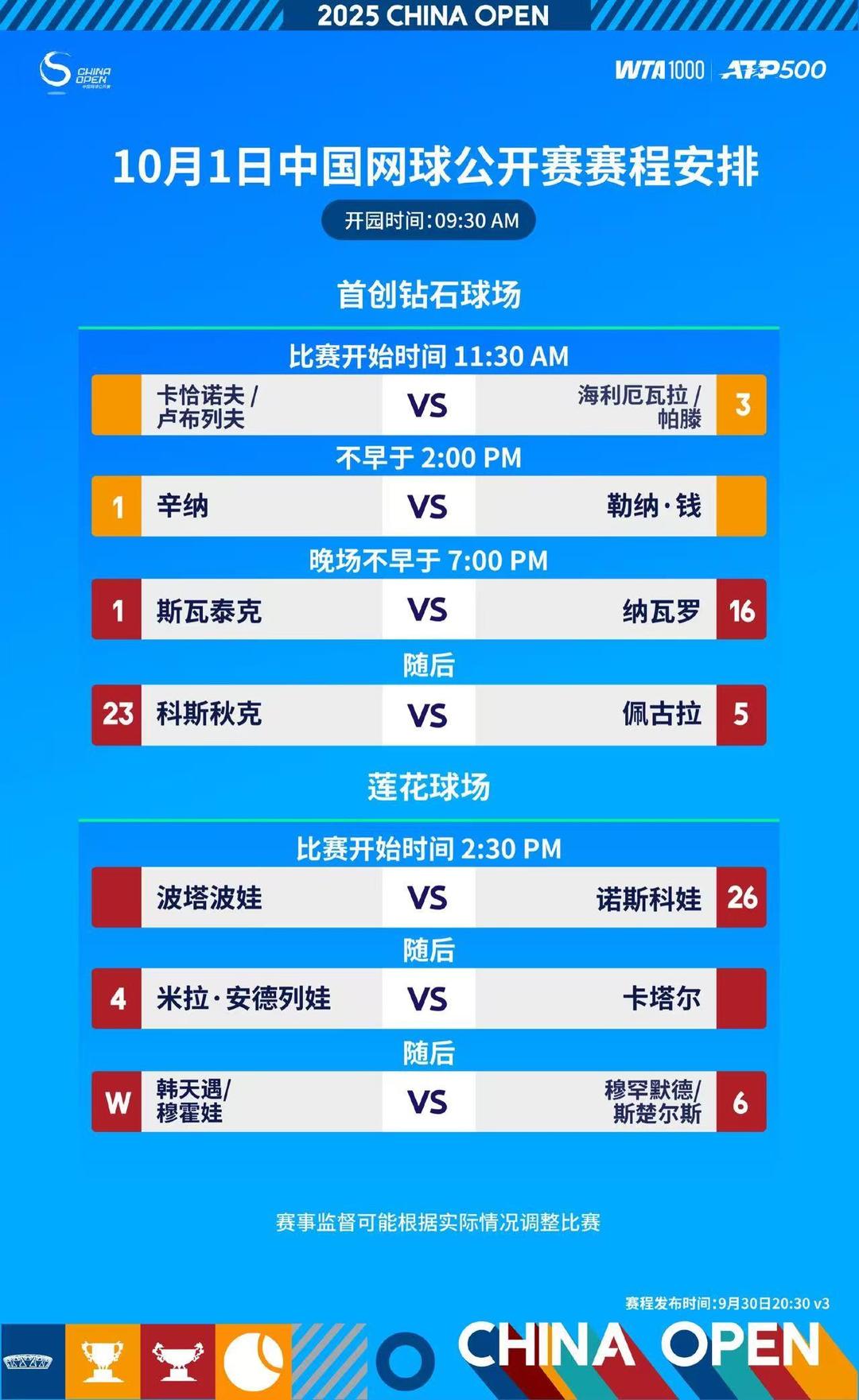 2025中国网球公开赛，今天迎来男单、男双决赛