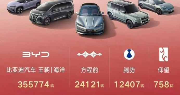 9月车企销量抢先看 零跑交付量破6万 小米破4万 吉利卖爆了