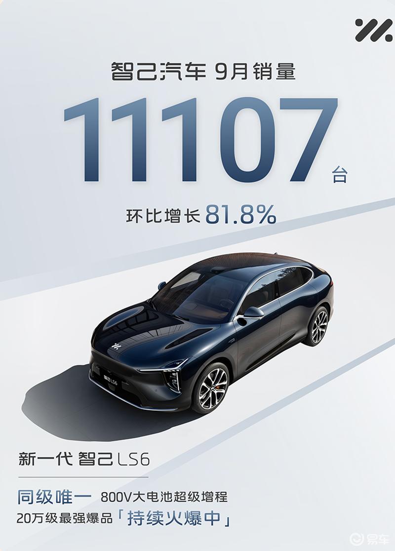 智己汽车9月销量11107台 环比增长81.8%