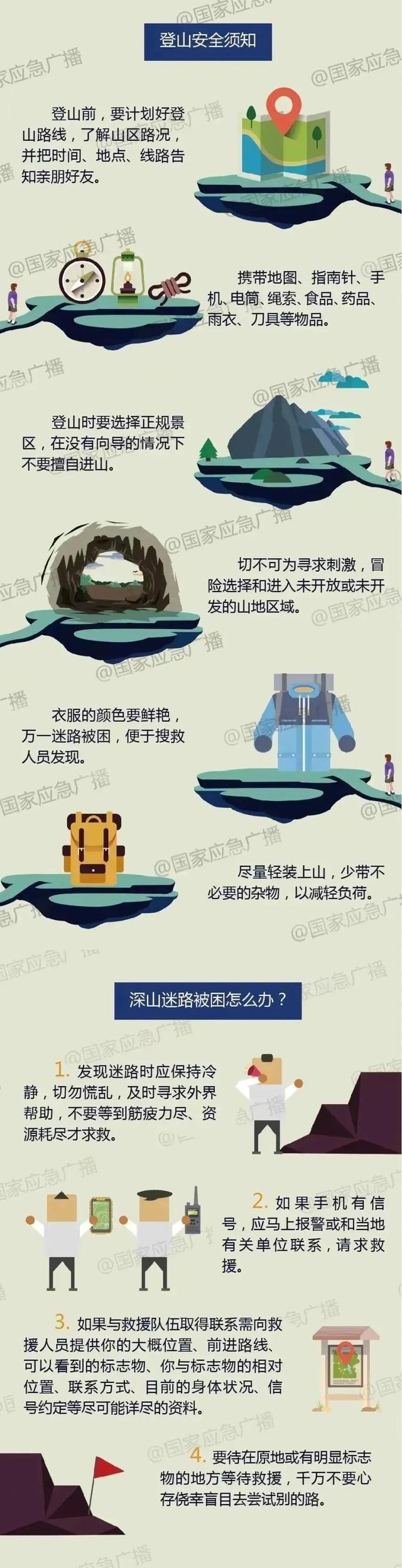 來源:中國消防