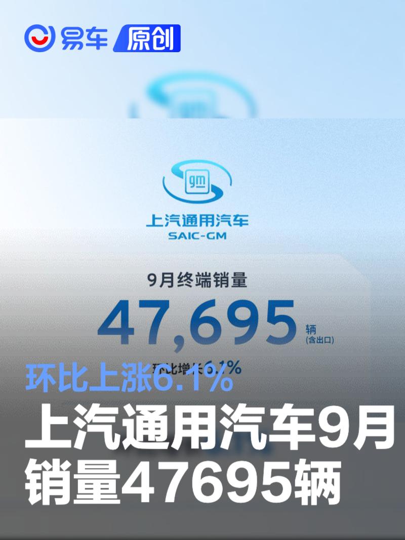 上汽通用汽车9月整体终端销量47695辆 环比上涨6.1%