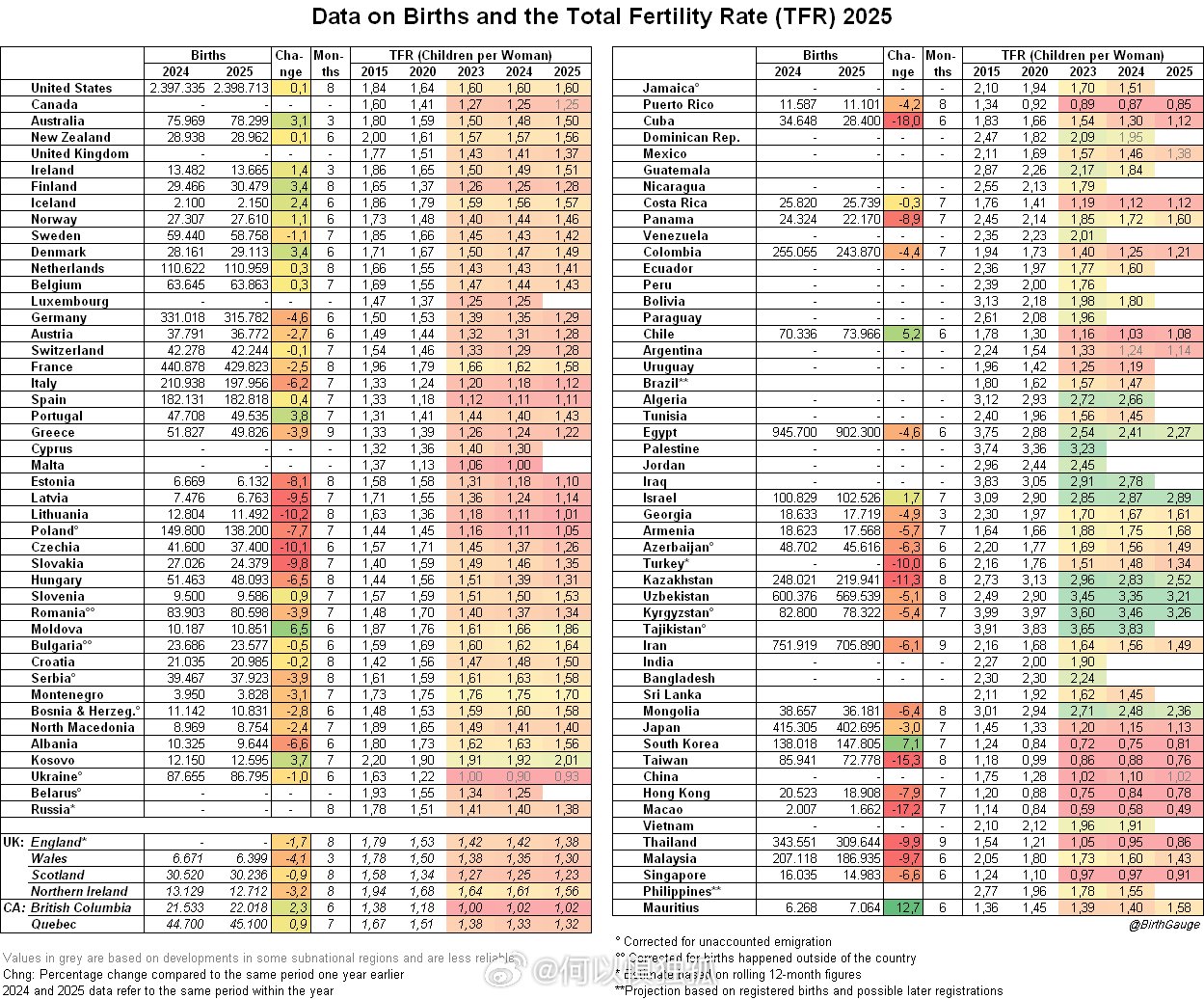 html空格代码怎么写 html空格代码有哪些写法