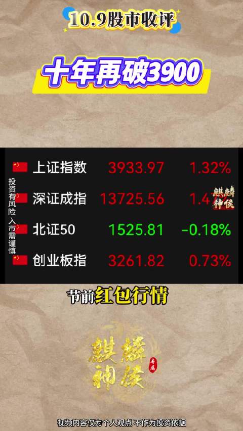 沪指时隔十年突破3900点，金银狂舞，铜铝奔腾