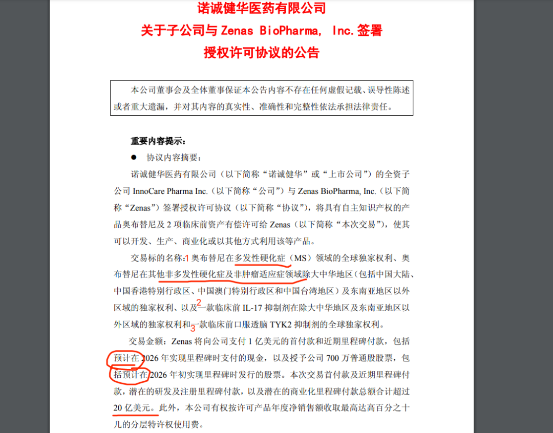 20亿美元出海却遭遇开门杀！创新药怎么了？？