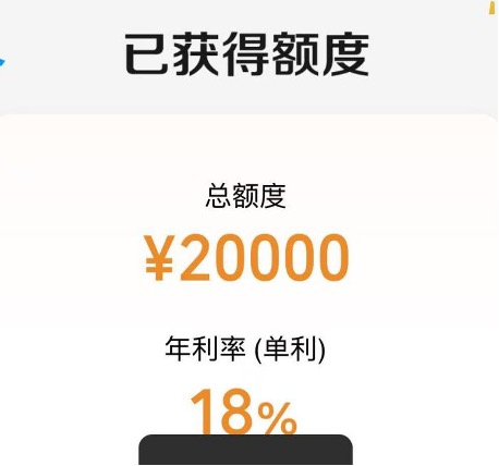 记者测试获批额度及年利率（单利）