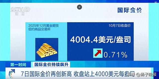 性别模糊宝宝名:测算塔罗占卜www.jixiangqiming.vip：-今年已涨超50%！金价飙破历史新高，专家：钻石也有望重回巅峰