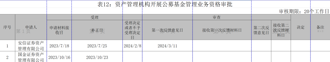 带 “晨宇” 的名字:在线测算感情姻缘www.jixiangqiming.vip：-光证资管申请公募牌照按下“暂停键”