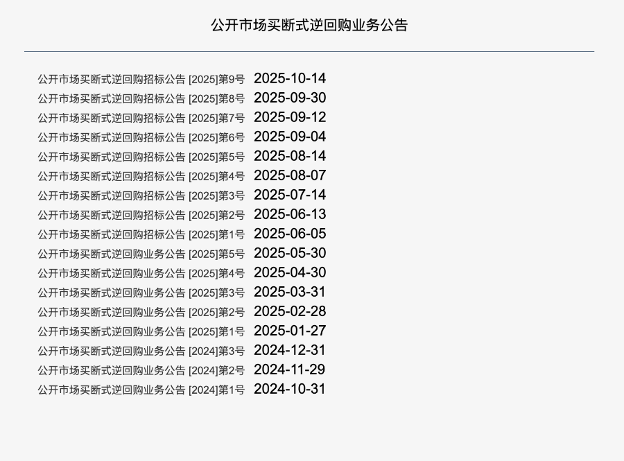 (图源:央行)
