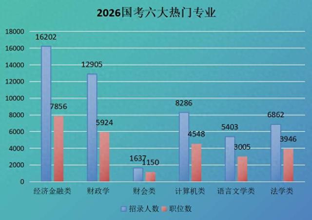 中公教育供图