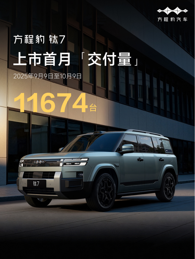 超过85%的用户因为天神之眼 B选择顶配版方程豹钛7！