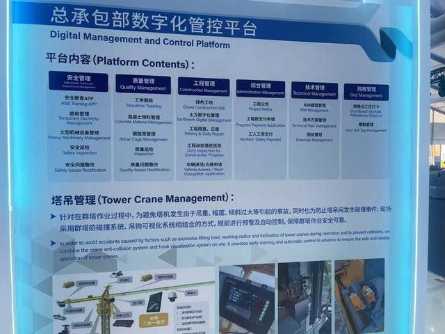 总承包部数字化管控平台 澎湃新闻记者 喻琰 图