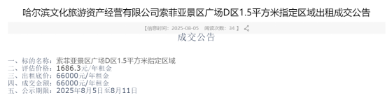 图片来源哈尔滨市公共资源交易中心