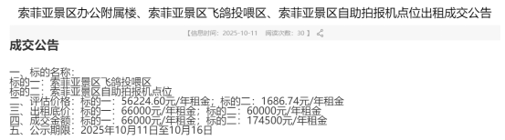 图片来源哈尔滨市公共资源交易中心