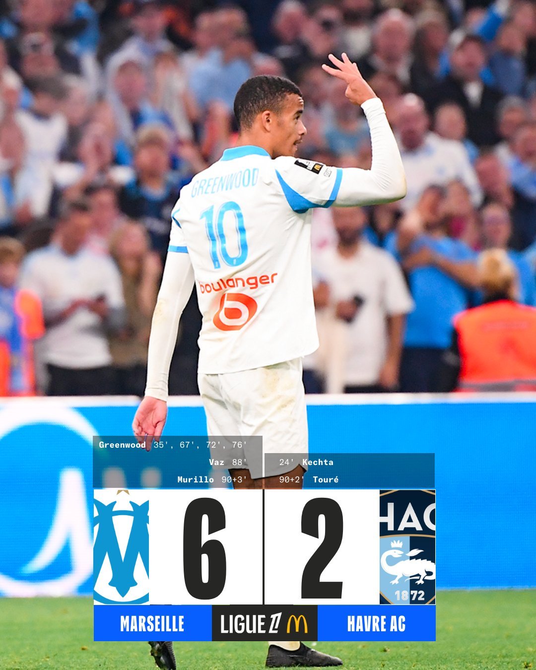 格林伍德大四喜助马赛6-2逆转勒阿弗尔