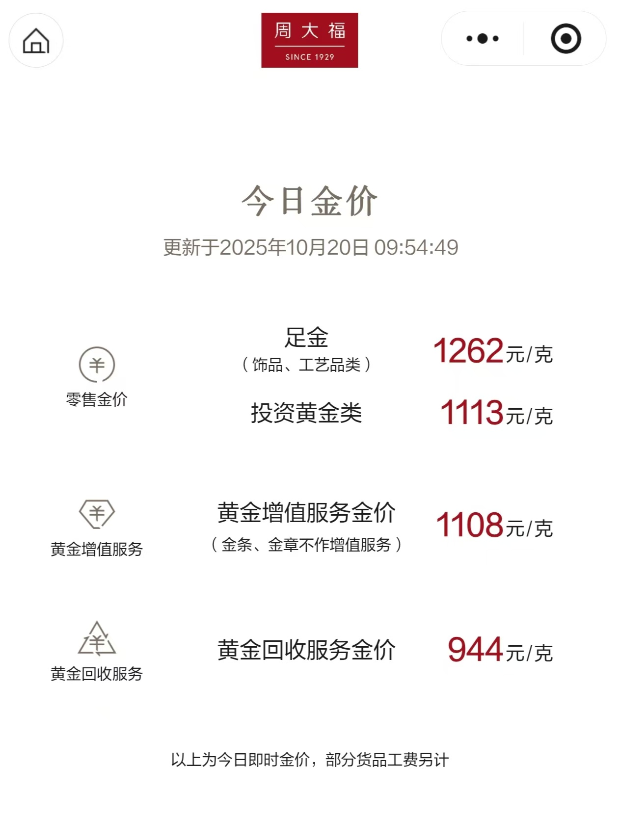 周大福被曝拟提高黄金产品价格，幅度预计在12%-18%
