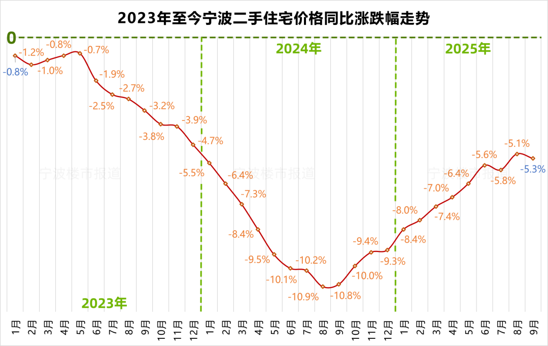 资料图片,图文无涉