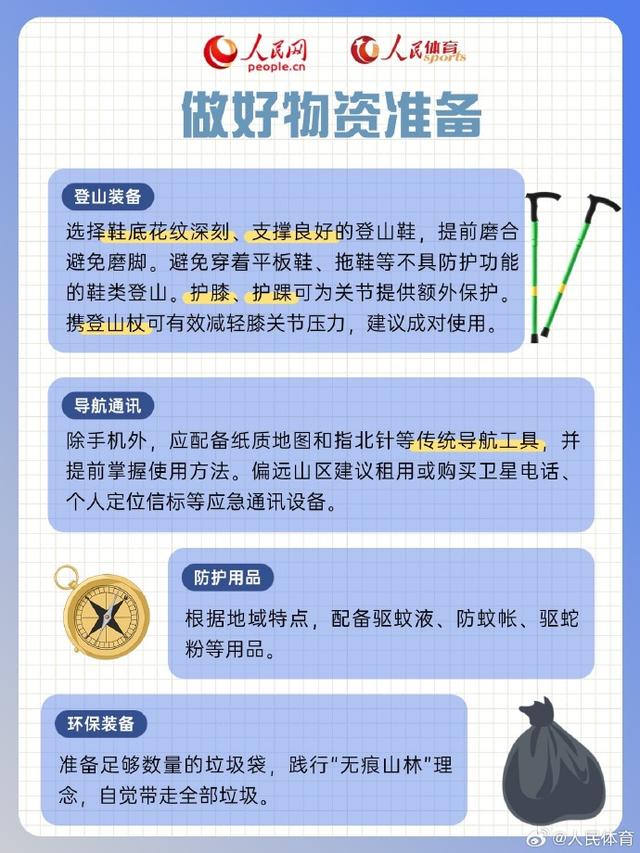 来源:@人民体育
