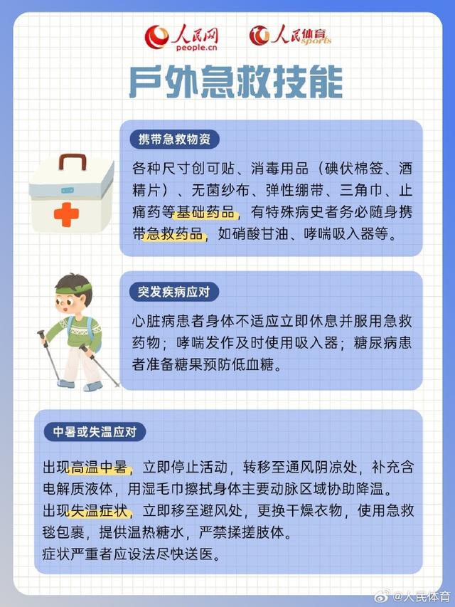 来源:@人民体育