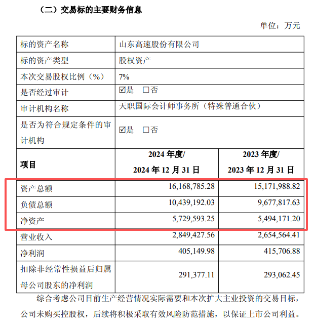 图片来源:皖通高速官网