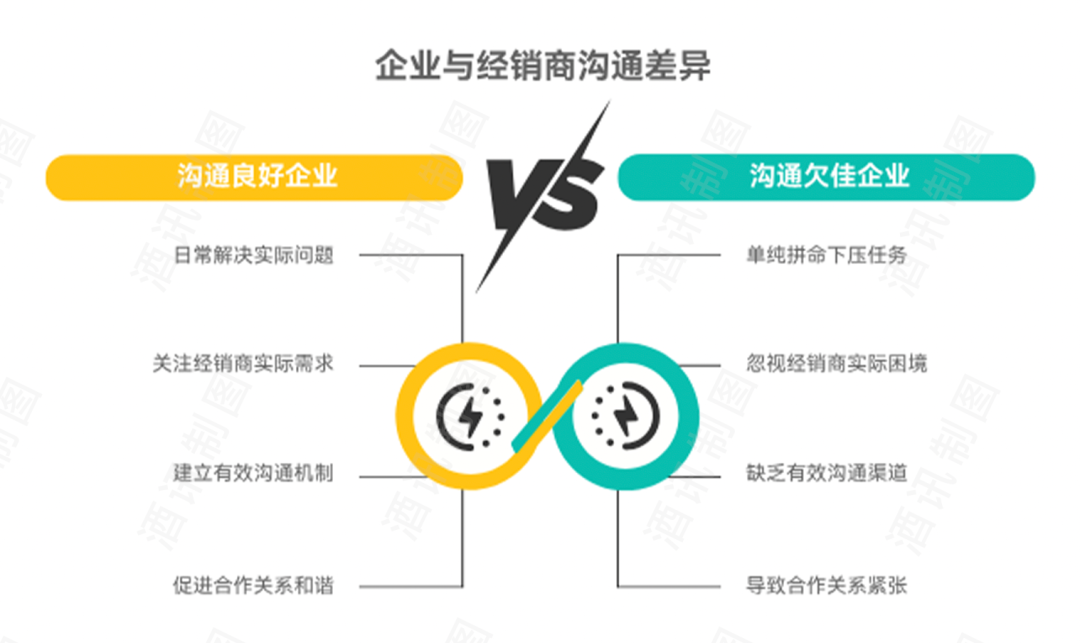 图片来源：酒讯制图