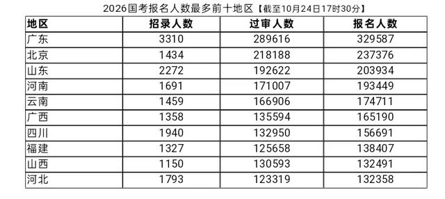 来源：北京日报客户端