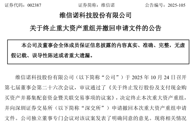 002387,终止重大资产重组