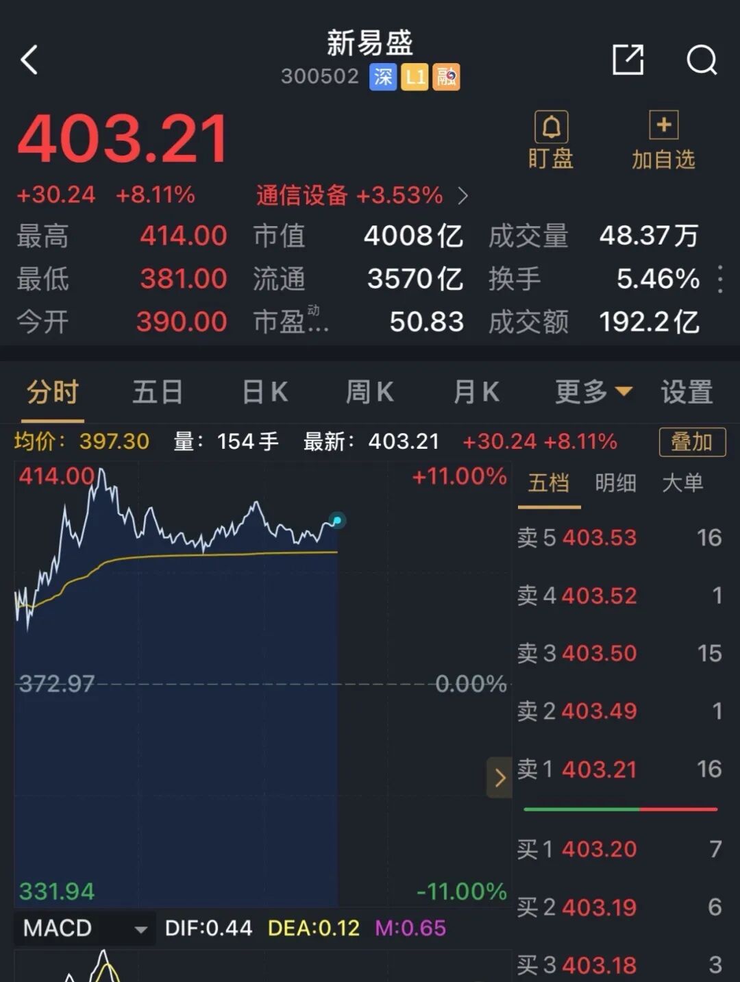网络截图