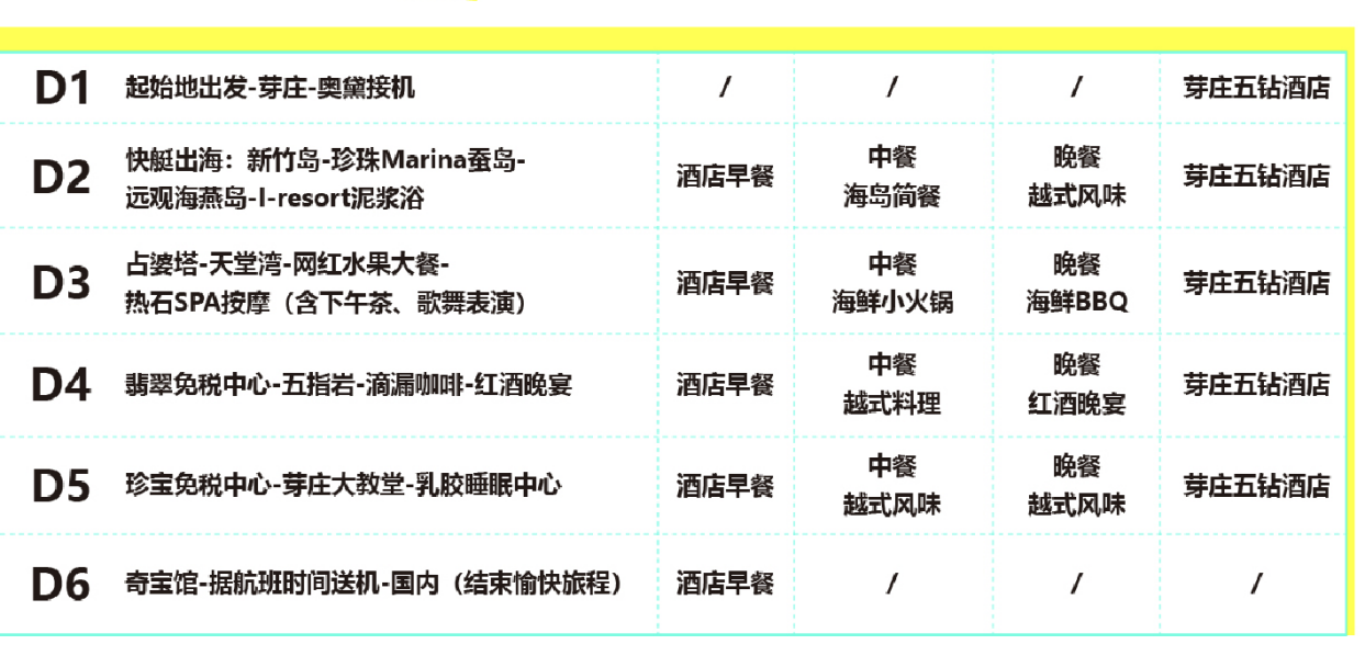 越南芽庄六天五晚品质游行程PPT截图。